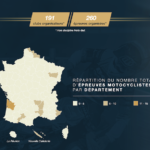 ffmoto-chiffres-2021-7.png